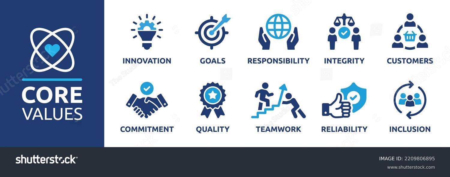 Values Image
